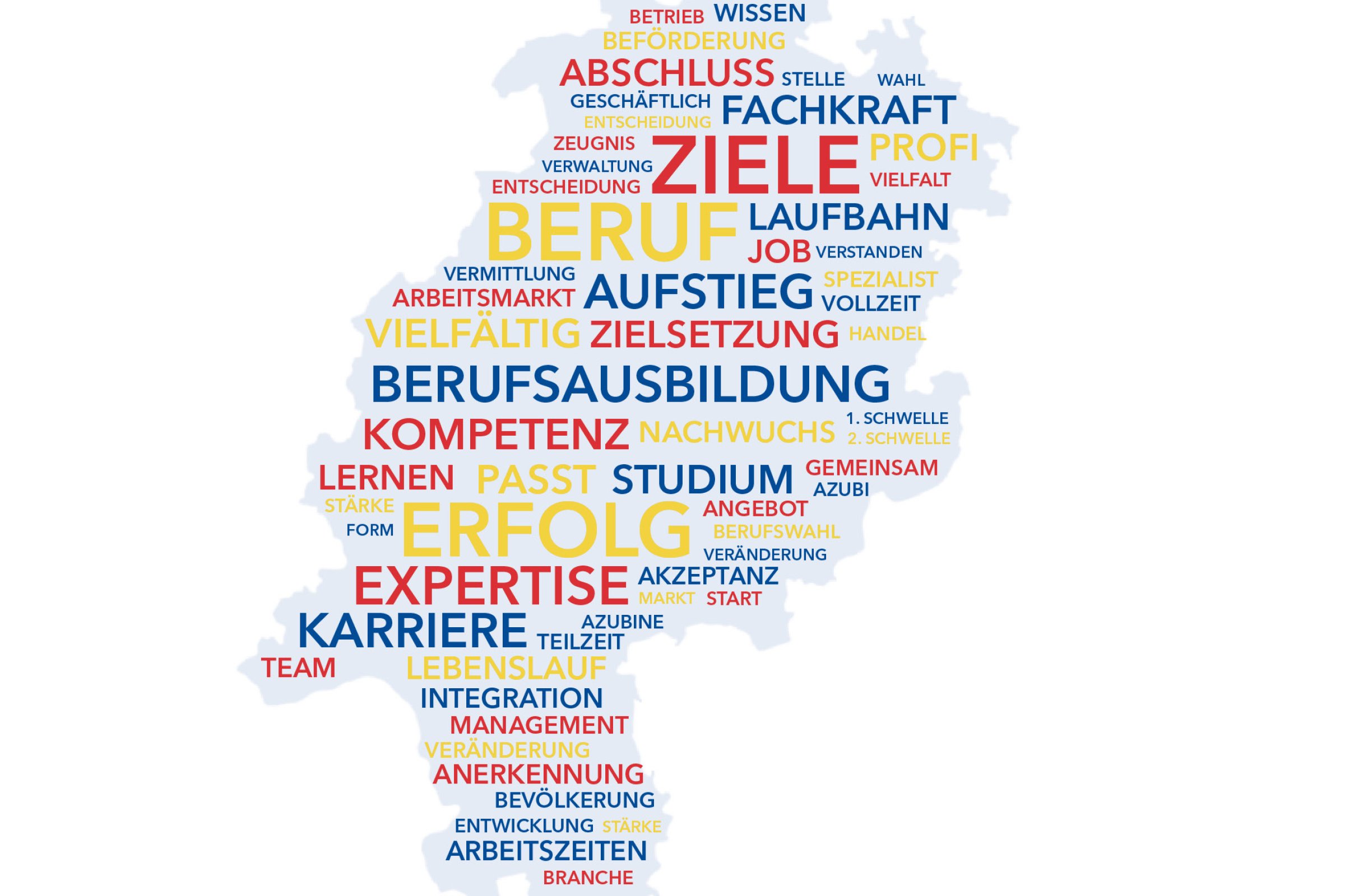 Grafik Arbeit Ausbildung Hessen Agentur